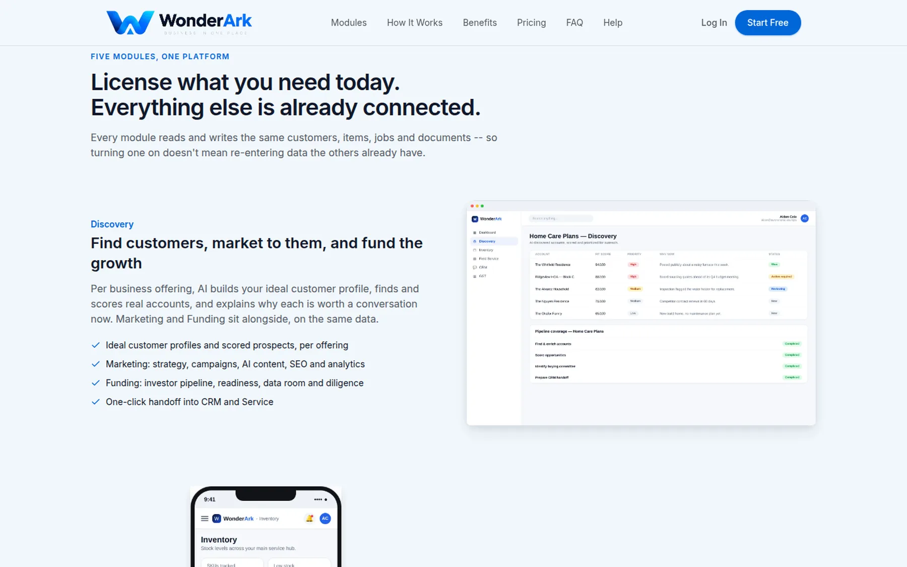 WonderArk Discovery module: scored prospects per offering, with Marketing and Funding alongside