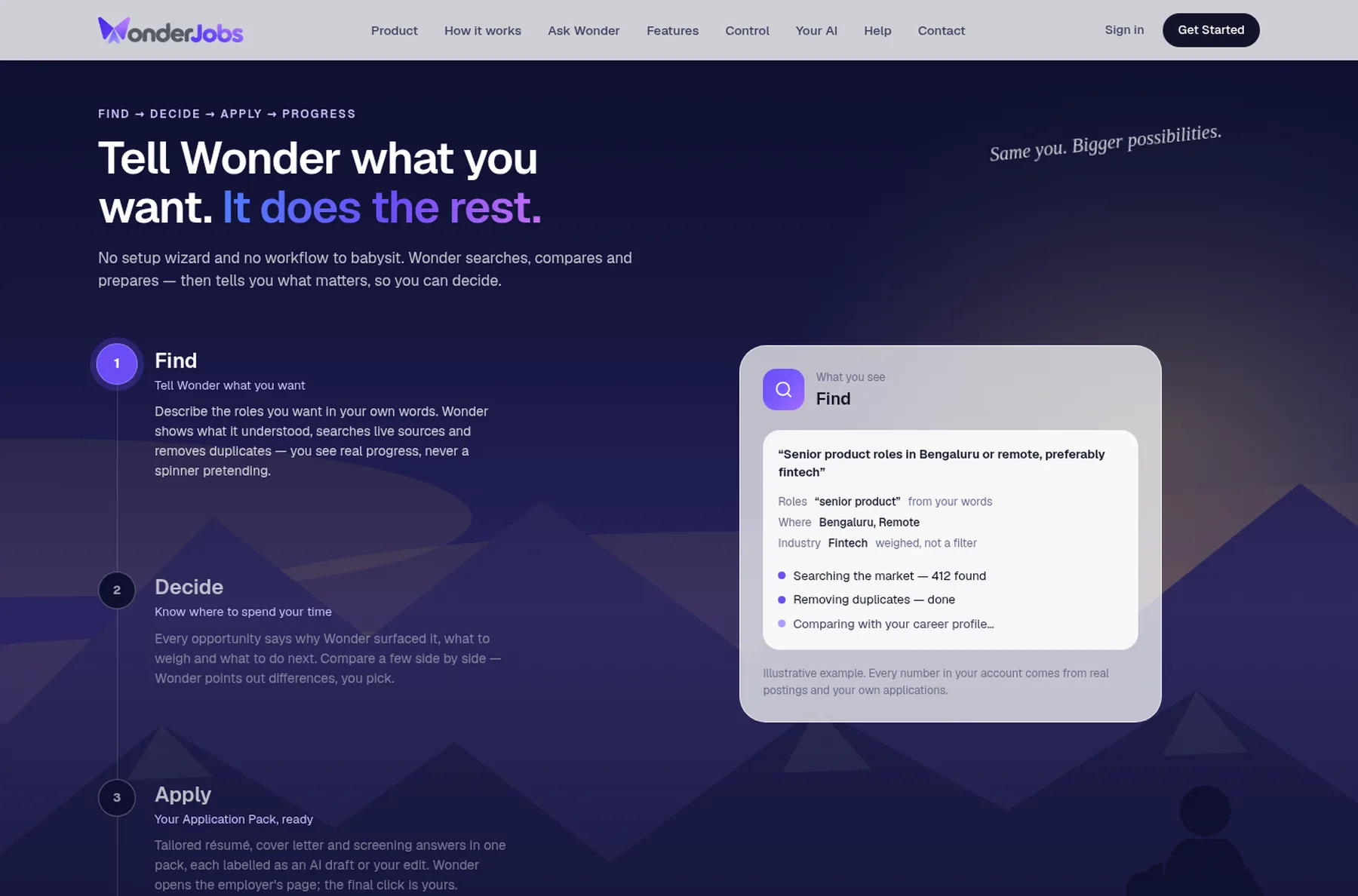WonderJobs Find, Decide, Apply, Progress outcome sections on desktop