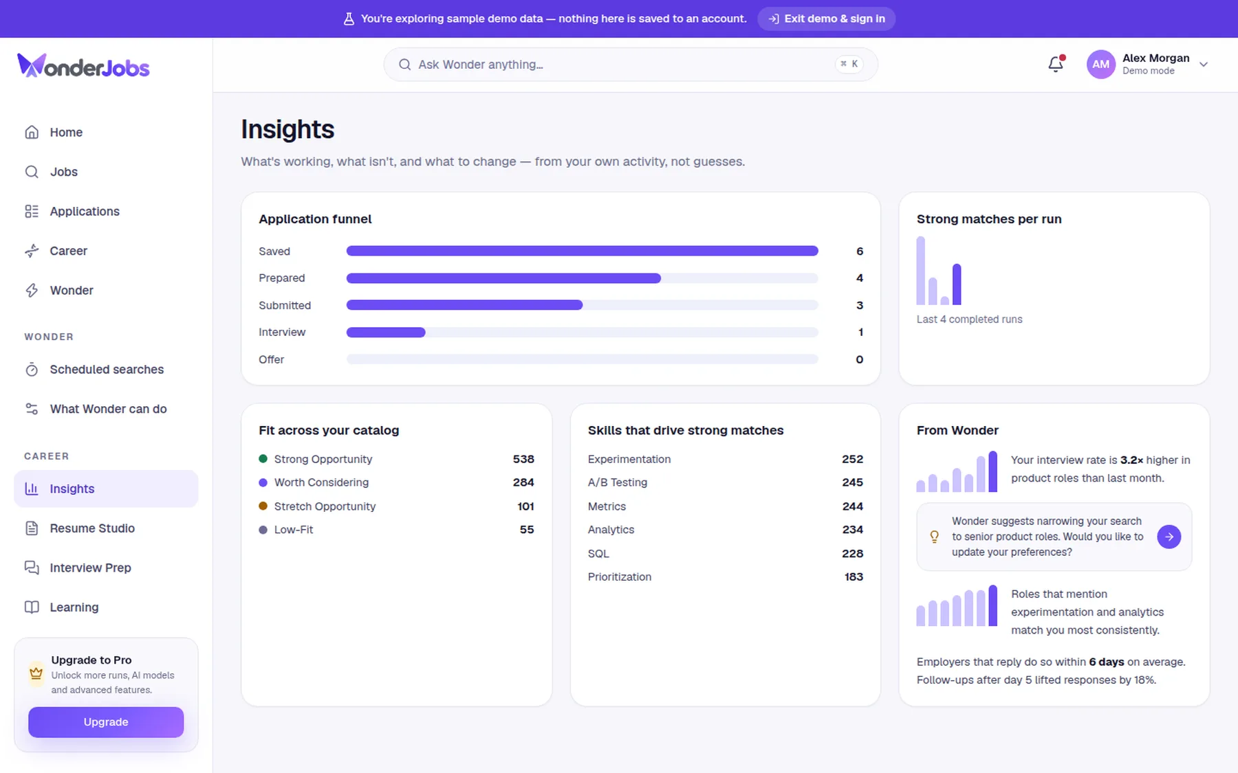 WonderJobs insights view in demo mode